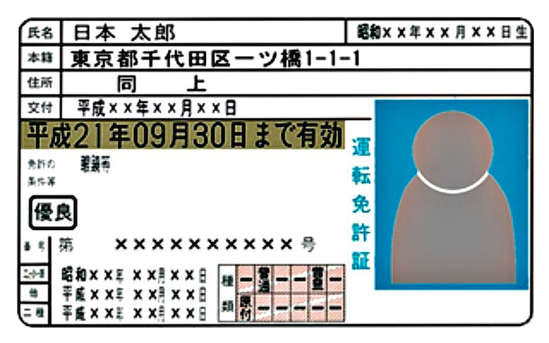 Japanese-drivers-license1